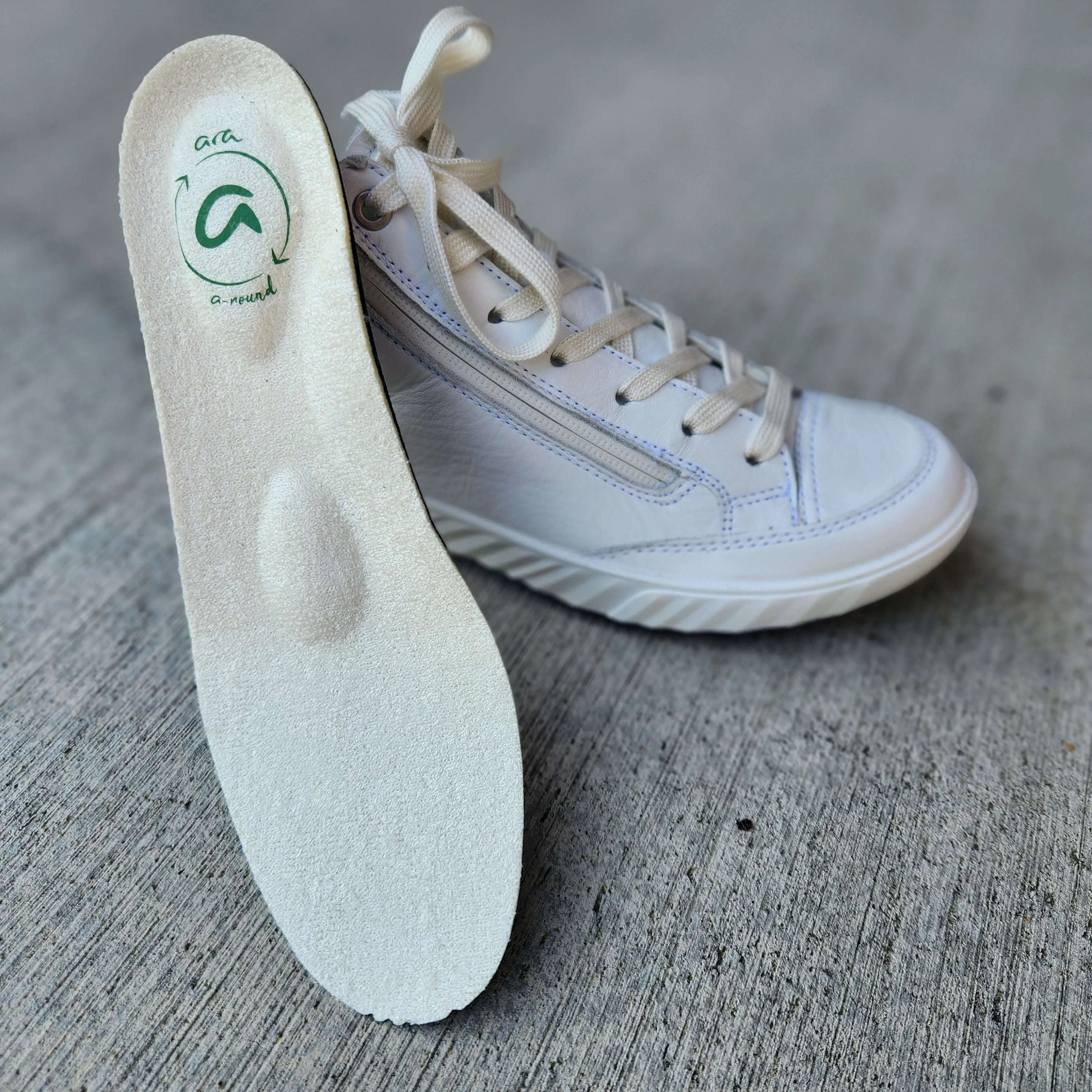 ARA  - Aurora Hi