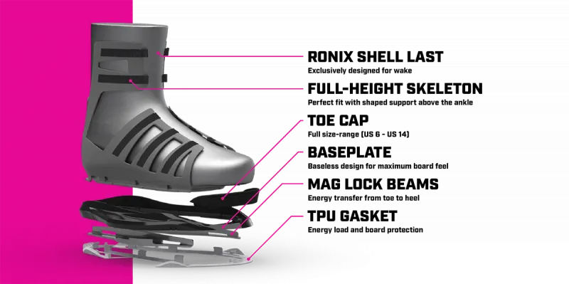 Ronix One Carbitex Wakeboard Boots | Sale!